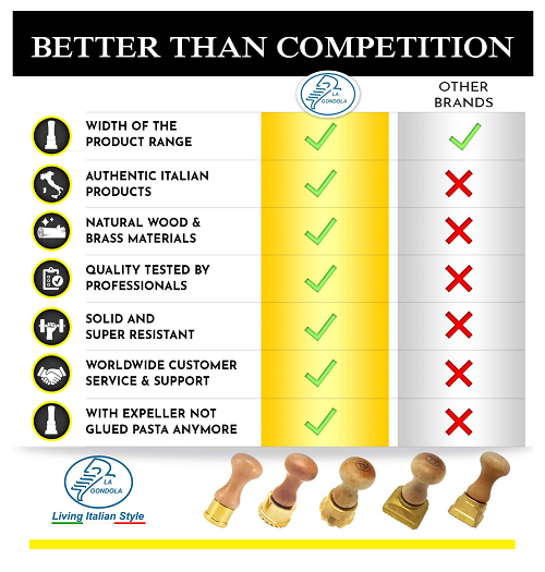 Messing vierkante pastasnijder [34mm]