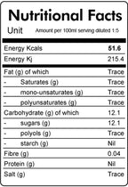 Lime &amp; Lemongrass Mr. Fitzpatrick's [500 ml]