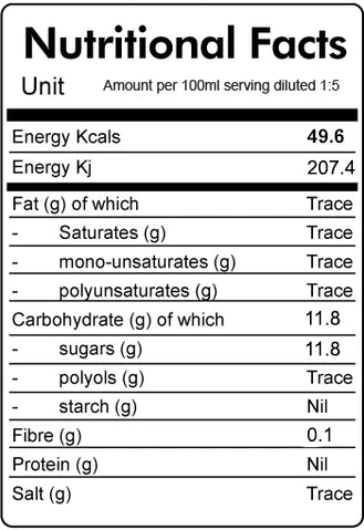 Rhubarb &amp; Rosehip Mr. Fitzpatrick's [500 ml]